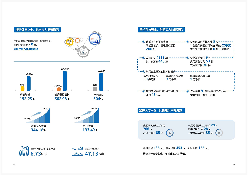 菲彩国际集团2020年度社会责任报告 (终）_25.png