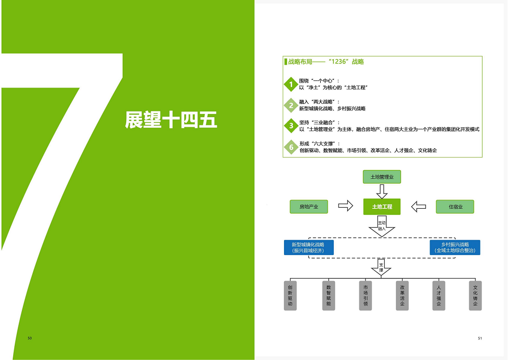 菲彩国际集团2020年度社会责任报告 (终）_26.png